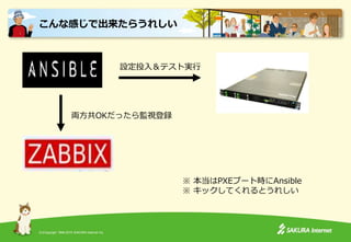 (C)Copyright 1996-2015 SAKURA Internet Inc.
こんな感じで出来たらうれしい
設定投入＆テスト実行
両方共OKだったら監視登録
※ 本当はPXEブート時にAnsible
※ キックしてくれるとうれしい
 
