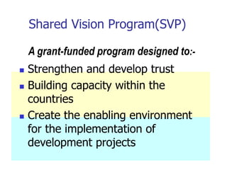 The Nile Basin Initiative (NBI)