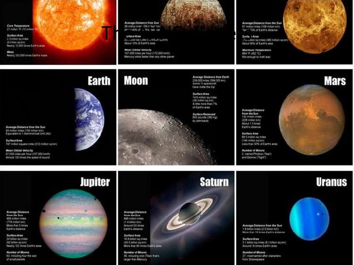 The Nine Planets