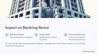 Impact on Banking Sector
1 Regulatory Gaps
Exposed loopholes in regulations.
2 Insider Risk
Highlighted risk of insider
corruption.
3 Stricter Monitoring
Led to stricter financial
transaction monitoring.
The scam exposed major banking regulation loopholes. It highlighted the risk of insider corruption. It led to stricter
monitoring of transactions.
 