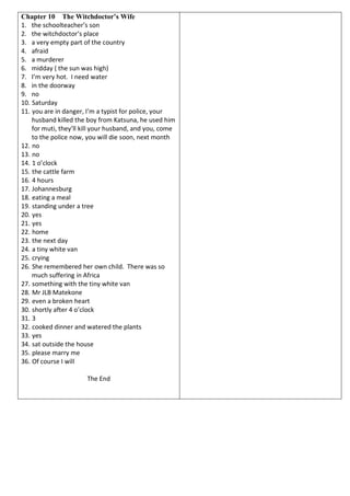 Chapter 10 The Witchdoctor’s Wife
1. the schoolteacher’s son
2. the witchdoctor’s place
3. a very empty part of the country
4. afraid
5. a murderer
6. midday ( the sun was high)
7. I’m very hot. I need water
8. in the doorway
9. no
10. Saturday
11. you are in danger, I’m a typist for police, your
husband killed the boy from Katsuna, he used him
for muti, they’ll kill your husband, and you, come
to the police now, you will die soon, next month
12. no
13. no
14. 1 o’clock
15. the cattle farm
16. 4 hours
17. Johannesburg
18. eating a meal
19. standing under a tree
20. yes
21. yes
22. home
23. the next day
24. a tiny white van
25. crying
26. She remembered her own child. There was so
much suffering in Africa
27. something with the tiny white van
28. Mr JLB Matekone
29. even a broken heart
30. shortly after 4 o’clock
31. 3
32. cooked dinner and watered the plants
33. yes
34. sat outside the house
35. please marry me
36. Of course I will
The End
 