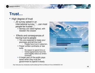 10
Trust…
• High degree of trust
– JD survey asked in an
international survey: “…can most
people be trusted…”
 Norway are rated highest, with
Sweden the closest
– Effects and consequences of
having trust to people
 You are expected to keep your
promises and tell the truth
– People have trust in salesmen,
 Fewer written contracts or law
suits
– No reason to spend time on
– Verbal agreements have the
same legally status as written
contracts
 A larger part of the public pays
taxes when they trust the
government to spend it wisely
http://www.jdsurvey.net/jds/jdsurveyActualidad.jsp?Idioma=ISeccionTexto=0404NOID=104
 