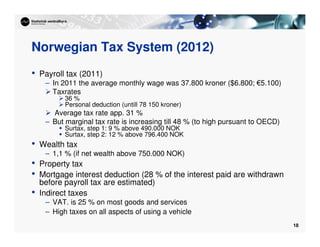 18
Norwegian Tax System (2012)
• Payroll tax (2011)
– In 2011 the average monthly wage was 37.800 kroner ($6.800; €5.100)
 Taxrates
 36 %
 Personal deduction (untill 78 150 kroner)
 Average tax rate app. 31 %
– But marginal tax rate is increasing till 48 % (to high pursuant to OECD)
 Surtax, step 1: 9 % above 490.000 NOK
 Surtax, step 2: 12 % above 796.400 NOK
• Wealth tax
– 1,1 % (if net wealth above 750.000 NOK)
• Property tax
• Mortgage interest deduction (28 % of the interest paid are withdrawn
before payroll tax are estimated)
• Indirect taxes
– VAT. is 25 % on most goods and services
– High taxes on all aspects of using a vehicle
 