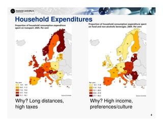 4
Household Expenditures
Why? Long distances,
high taxes
Why? High income,
preferences/culture
 