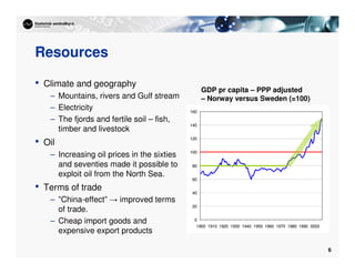 6
Resources
• Climate and geography
– Mountains, rivers and Gulf stream
– Electricity
– The fjords and fertile soil – fish,
timber and livestock
• Oil
– Increasing oil prices in the sixties
and seventies made it possible to
exploit oil from the North Sea.
• Terms of trade
– ”China-effect” → improved terms
of trade.
– Cheap import goods and
expensive export products
0
20
40
60
80
100
120
140
160
1900 1910 1920 1930 1940 1950 1960 1970 1980 1990 2000
GDP pr capita – PPP adjusted
– Norway versus Sweden (=100)
 