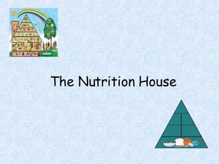 The Nutrition House 