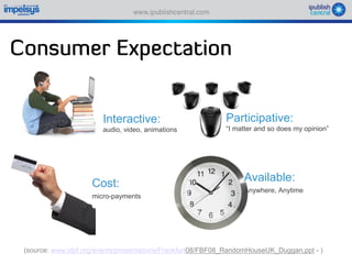 Sparking an E book revolution through a self serve model