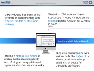 Sparking an E book revolution through a self serve model