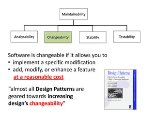 Analysability
Maintainability
Changeability Stability Testability
Software is changeable if it allows you to
• implement a specific modification
• add, modify, or enhance a feature
at a reasonable cost
“almost all Design Patterns are
geared towards increasing
design’s changeability”
 