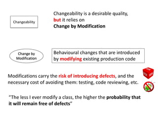 Changeability
Behavioural changes that are introduced
by modifying existing production code
Changeability is a desirable quality,
but it relies on
Change by Modification
Change by
Modification
“The less I ever modify a class, the higher the probability that
it will remain free of defects”
Modifications carry the risk of introducing defects, and the
necessary cost of avoiding them: testing, code reviewing, etc.
 