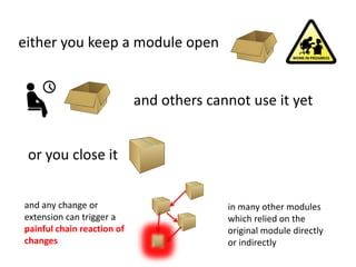 either you keep a module open
and others cannot use it yet
and any change or
extension can trigger a
painful chain reaction of
changes
or you close it
in many other modules
which relied on the
original module directly
or indirectly
 