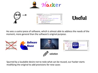 He sees a useful piece of software, which is almost able to address the needs of the
moment, more general than the software’s original purpose.
Hacker
Spurred by a laudable desire not to redo what can be reused, our hacker starts
modifying the original to add provisions for new cases
solution
 