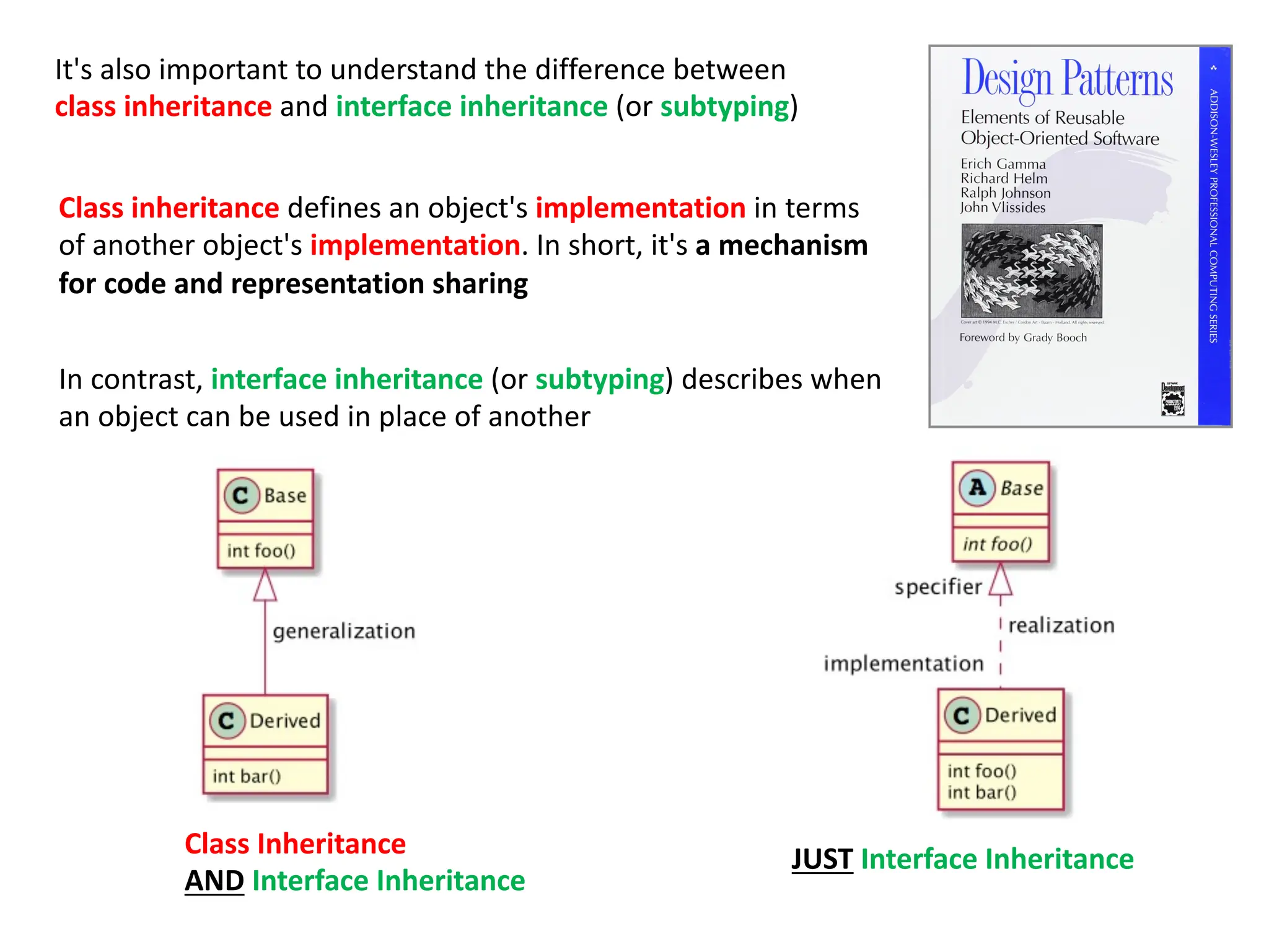 It's also important to understand the difference between
class inheritance and interface inheritance (or subtyping)
In contrast, interface inheritance (or subtyping) describes when
an object can be used in place of another
Class inheritance defines an object's implementation in terms
of another object's implementation. In short, it's a mechanism
for code and representation sharing
Class Inheritance
AND Interface Inheritance
JUST Interface Inheritance
 