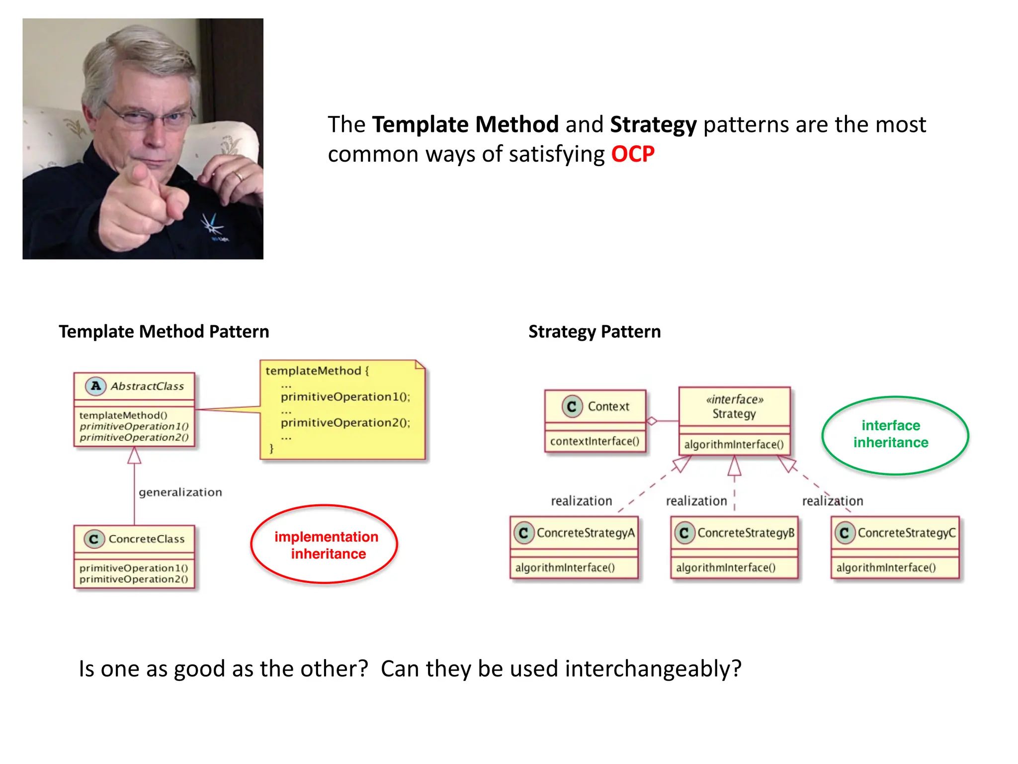 The Template Method and Strategy patterns are the most
common ways of satisfying OCP
Template Method Pattern Strategy Pattern
Is one as good as the other? Can they be used interchangeably?
interface
inheritance
implementation
inheritance
 