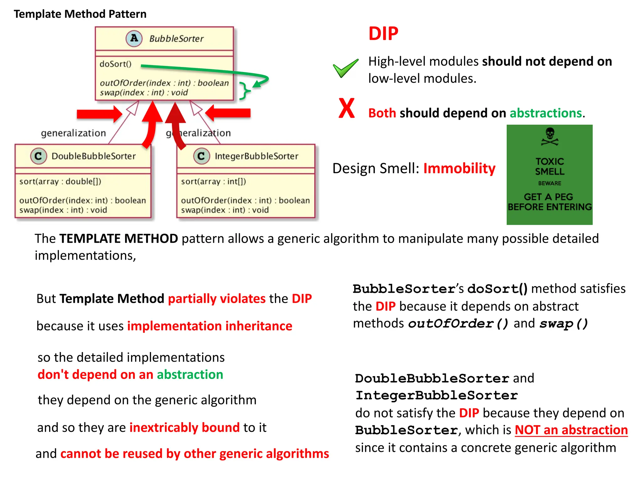 The TEMPLATE METHOD pattern allows a generic algorithm to manipulate many possible detailed
implementations,
But Template Method partially violates the DIP
because it uses implementation inheritance
so the detailed implementations
don't depend on an abstraction
they depend on the generic algorithm
and so they are inextricably bound to it
and cannot be reused by other generic algorithms
High-level modules should not depend on
low-level modules.
Both should depend on abstractions.
BubbleSorter’s doSort() method satisfies
the DIP because it depends on abstract
methods outOfOrder() and swap()
DoubleBubbleSorter and
IntegerBubbleSorter
do not satisfy the DIP because they depend on
BubbleSorter, which is NOT an abstraction
since it contains a concrete generic algorithm
DIP
X
Design Smell: Immobility
Template Method Pattern
 