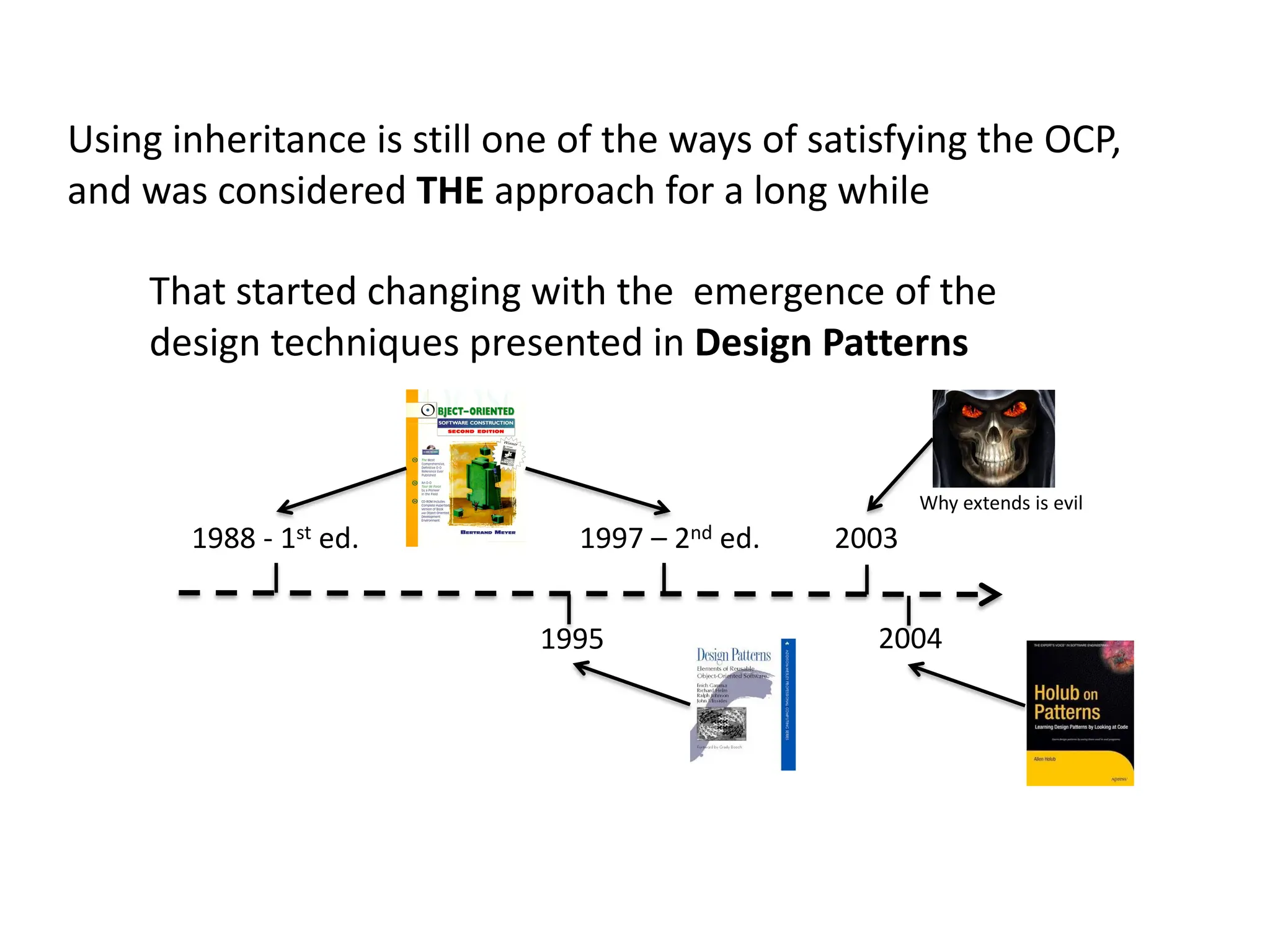 Using inheritance is still one of the ways of satisfying the OCP,
and was considered THE approach for a long while
Why extends is evil
1988 - 1st ed. 1997 – 2nd ed.
1995
That started changing with the emergence of the
design techniques presented in Design Patterns
2003
2004
 
