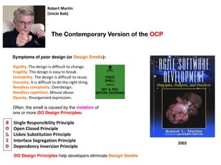 Robert Martin
(Uncle Bob)
2002
Single Responsibility Principle
Open Closed Principle
Liskov Substitution Principle
Interface Segregation Principle
Dependency Inversion Principle
Rigidity. The design is difficult to change.
Fragility. The design is easy to break.
Immobility. The design is difficult to reuse.
Viscosity. It is difficult to do the right thing.
Needless complexity. Overdesign.
Needless repetition. Mouse abuse.
Opacity. Disorganized expression.
Symptoms of poor design (or Design Smells):
Often, the smell is caused by the violation of
one or more OO Design Principles:
OO Design Principles help developers eliminate Design Smells
The Contemporary Version of the OCP
 