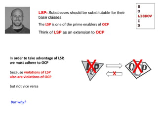 LSP: Subclasses should be substitutable for their
base classes
Think of LSP as an extension to OCP
The LSP is one of the prime enablers of OCP
X
In order to take advantage of LSP,
we must adhere to OCP
because violations of LSP
also are violations of OCP
but not vice versa
X
X
But why?
 