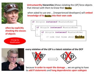 every violation of the LSP is a latent violation of the OCP
because in order to repair the damage … we are going to have
to add if statements and hang dependencies upon subtypes
Untrustworthy hierarchies [those violating the LSP] force objects
that interact with them to know their quirks
when asked to use one … [inexperienced developers] will embed
knowledge of its quirks into their own code
if (bicycle instanceof MountainBike)
{
// do XYZ
}
if (bicycle instanceof MountainBike)
{
// do XYZ
}
if (bicycle instanceof MountainBike)
{
// code that knows about
}
often by explicitly
checking the classes
of objects
X
X
Change by
Modification
 