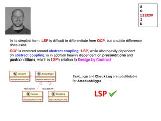 In its simplest form, LSP is difficult to differentiate from OCP, but a subtle difference
does exist.
Savings and Checking are substitutable
for AccountType
OCP is centered around abstract coupling. LSP, while also heavily dependent
on abstract coupling, is in addition heavily dependent on preconditions and
postconditions, which is LSP's relation to Design by Contract
LSP
 