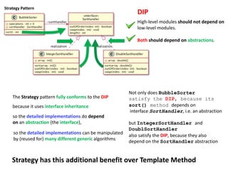 The Strategy pattern fully conforms to the DIP
because it uses interface inheritance
so the detailed implementations do depend
on an abstraction (the interface),
so the detailed implementations can be manipulated
by (reused for) many different generic algorithms
Strategy has this additional benefit over Template Method
High-level modules should not depend on
low-level modules.
Both should depend on abstractions.
DIP
Not only does BubbleSorter
satisfy the DIP, because its
sort() method depends on
interface SortHandler, i.e. an abstraction
but IntegerSortHandler and
DoublSortHandler
also satisfy the DIP, because they also
depend on the SortHandler abstraction
Strategy Pattern
 