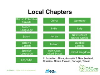 Local Chapters
Italy
Korea
China Germany
British Columbia
Canada
Japan
French
Language
India
New Mexico
United States
Poland
Ottawa
Canada
Quebec
Canada
Japan KoreaJapan
Twin Cites
United States
Spanish
Language
United Kingdom
Cascadia
In formation: Africa, Australia & New Zealand,
Brazilian, Greek, Finland, Portugal, Taiwan
2013-04-25 | OSGeo 2013. All rights reserved
 