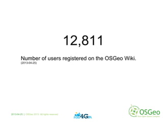 Number of users registered on the OSGeo Wiki.
(2013-04-25)
12,811
2013-04-25 | OSGeo 2013. All rights reserved
 