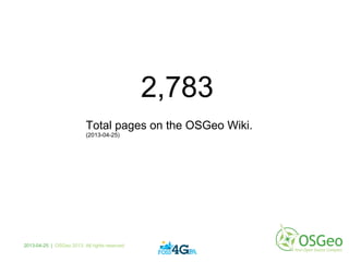 Total pages on the OSGeo Wiki.
(2013-04-25)
2,783
2013-04-25 | OSGeo 2013. All rights reserved
 