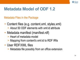 Metadata Model of ODF 1.2 Metadata Files in the Package Content files (e.g. content.xml, styles.xml) About 50 ODF elements with xml:id attribute  Metadata manifest (manifest.rdf) Heart of metadata model Mapping from content's xml:id to RDF IRIs User RDF/XML files Metadata file possibly from an office extension  