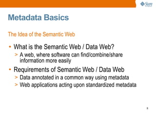 Metadata Basics The Idea of the Semantic Web What is the Semantic Web / Data Web? A web, where software can find/combine/share information more easily Requirements of Semantic Web / Data Web Data annotated in a common way using metadata Web applications acting upon standardized metadata  