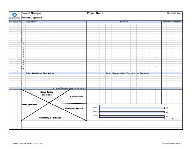 the-oppm-tm-template