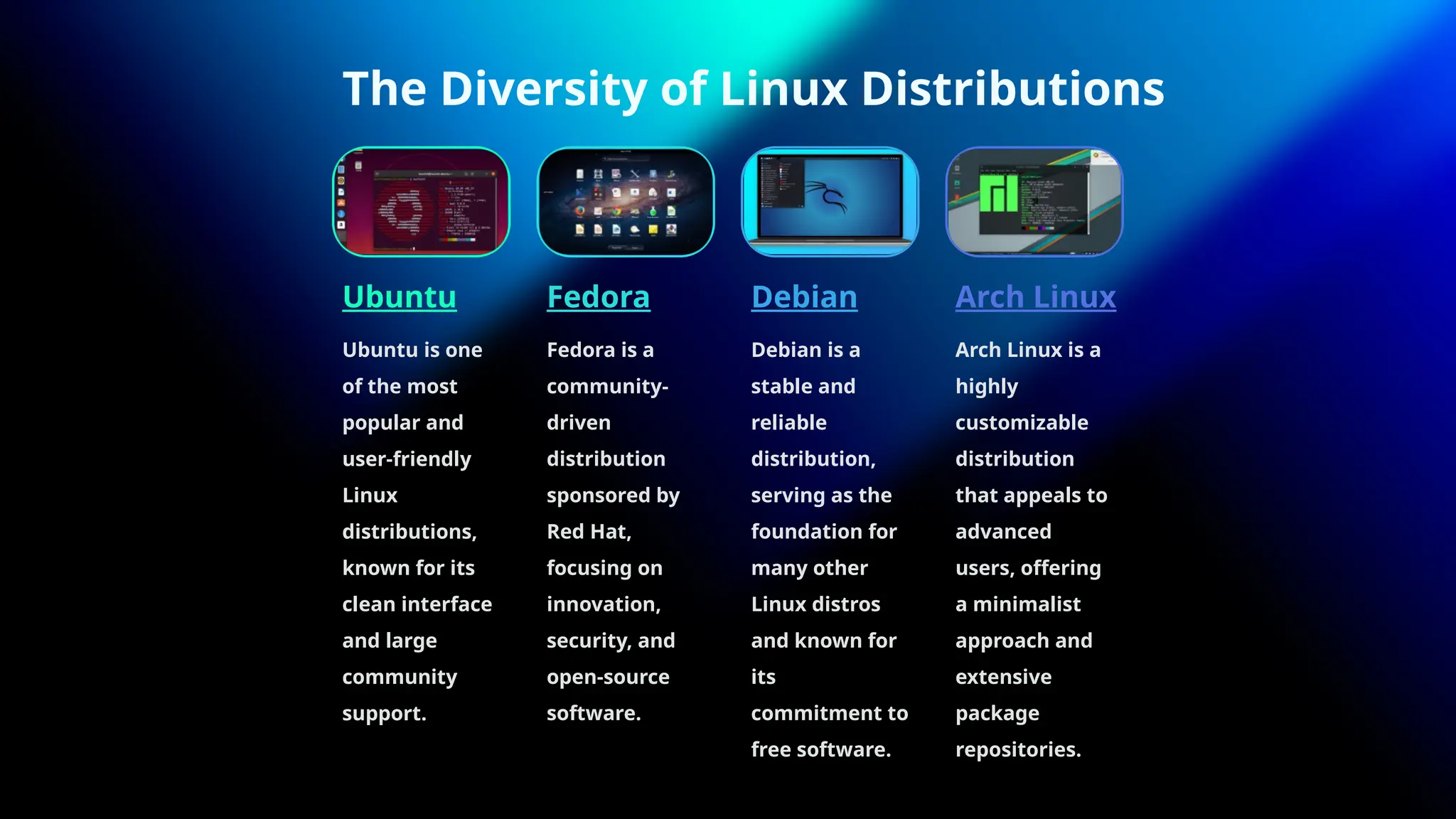 The Diversity of Linux Distributions
Ubuntu
Ubuntu is one
of the most
popular and
user-friendly
Linux
distributions,
known for its
clean interface
and large
community
support.
Fedora
Fedora is a
community-
driven
distribution
sponsored by
Red Hat,
focusing on
innovation,
security, and
open-source
software.
Debian
Debian is a
stable and
reliable
distribution,
serving as the
foundation for
many other
Linux distros
and known for
its
commitment to
free software.
Arch Linux
Arch Linux is a
highly
customizable
distribution
that appeals to
advanced
users, offering
a minimalist
approach and
extensive
package
repositories.
 