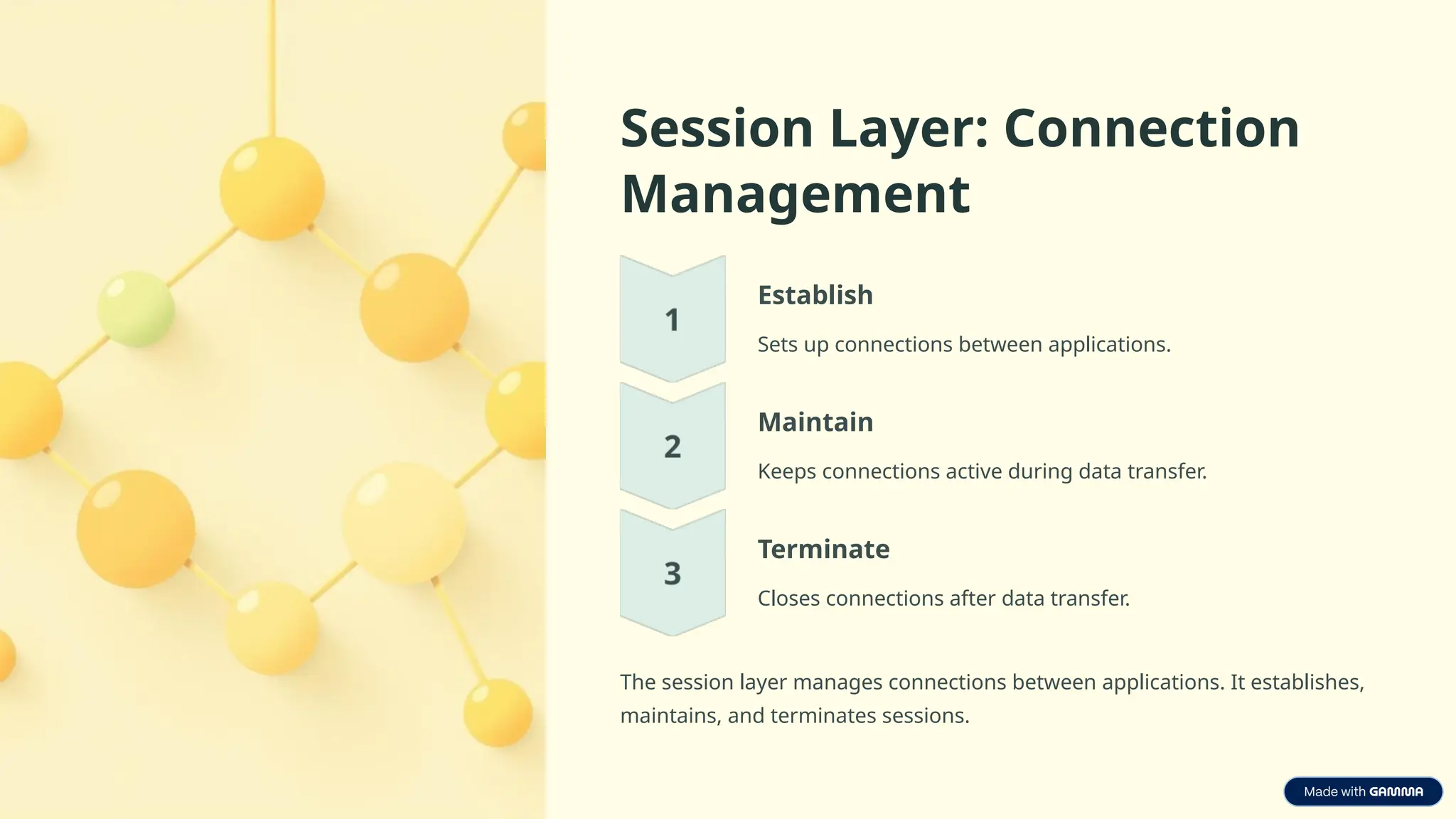 Session Layer: Connection
Management
Establish
Sets up connections between applications.
Maintain
Keeps connections active during data transfer.
Terminate
Closes connections after data transfer.
The session layer manages connections between applications. It establishes,
maintains, and terminates sessions.
 