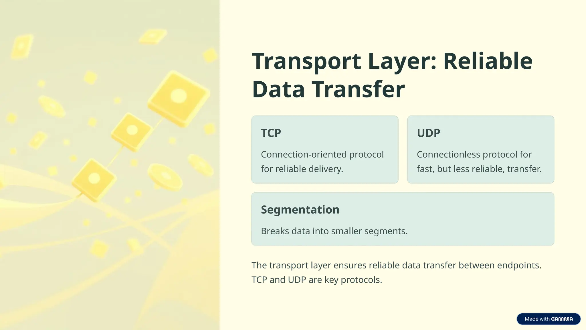 Transport Layer: Reliable
Data Transfer
TCP
Connection-oriented protocol
for reliable delivery.
UDP
Connectionless protocol for
fast, but less reliable, transfer.
Segmentation
Breaks data into smaller segments.
The transport layer ensures reliable data transfer between endpoints.
TCP and UDP are key protocols.
 