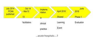 The Palliative Care Needs Assessment (Presentation from Acute Hospital ...