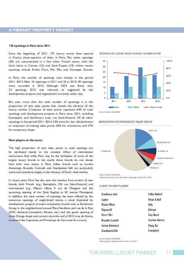 gnss market outlook 2020 Research and markets has added the report global navigation satellite systems market outlook 2020 to its offerings the global core gnss market is forecast to. gnss market outlook 2020 Research and markets has added the report global navigation satellite systems market outlook 2020 to its offerings the global core gnss market is forecast to.