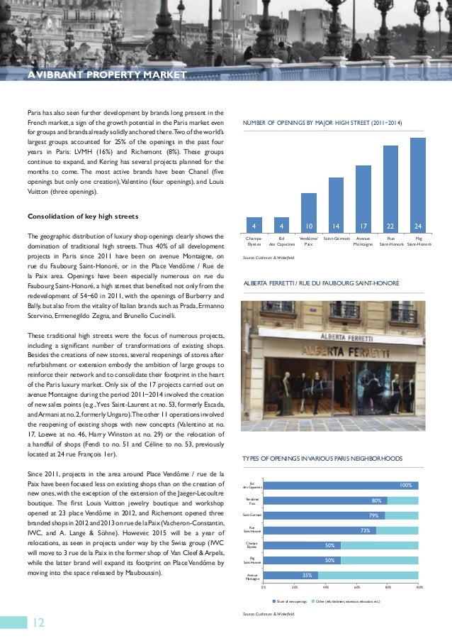 gnss market outlook 2020 Research and markets has added the report global navigation satellite systems market outlook 2020 to its offerings the global core gnss market is forecast to. gnss market outlook 2020 Research and markets has added the report global navigation satellite systems market outlook 2020 to its offerings the global core gnss market is forecast to.