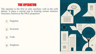 Operator Verb Examples The-Parts-of-a-Simple-Sentence-structure.pptx
