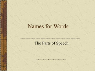 Names for Words The Parts of Speech 