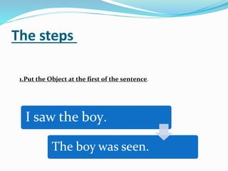 The steps
1.Put the Object at the first of the sentence.
I saw the boy.
The boy was seen.
 