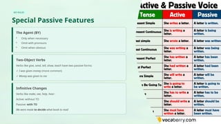 The-Passive-Voice, main uses and forms advanced C level.pptx