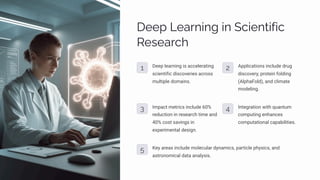 The Past, Present, and Future of Deep Learning | presentation | PDF