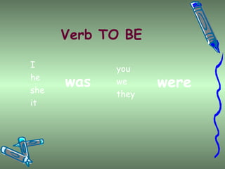 Verb TO BE I he she  it you we they was were 