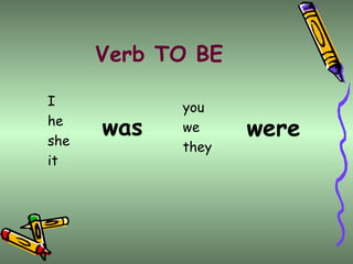Verb TO BE

I           you
he
she
      was   we     were
            they
it
 