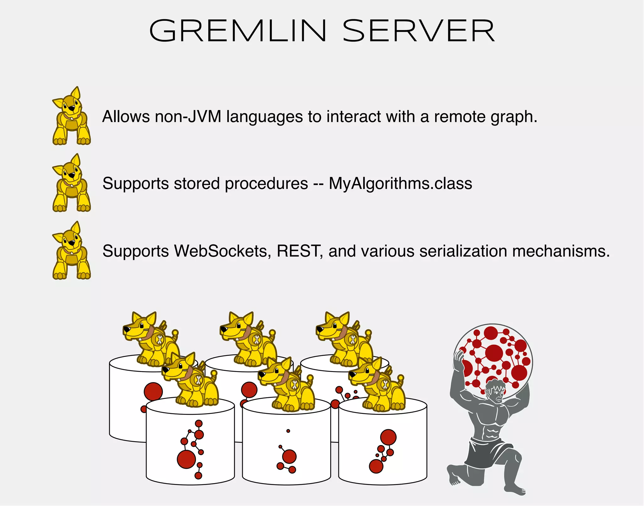 GREMLIN SERVER 
Allows non-JVM languages to interact with a remote graph. 
Supports stored procedures -- MyAlgorithms.class 
Supports WebSockets, REST, and various serialization mechanisms. 
 