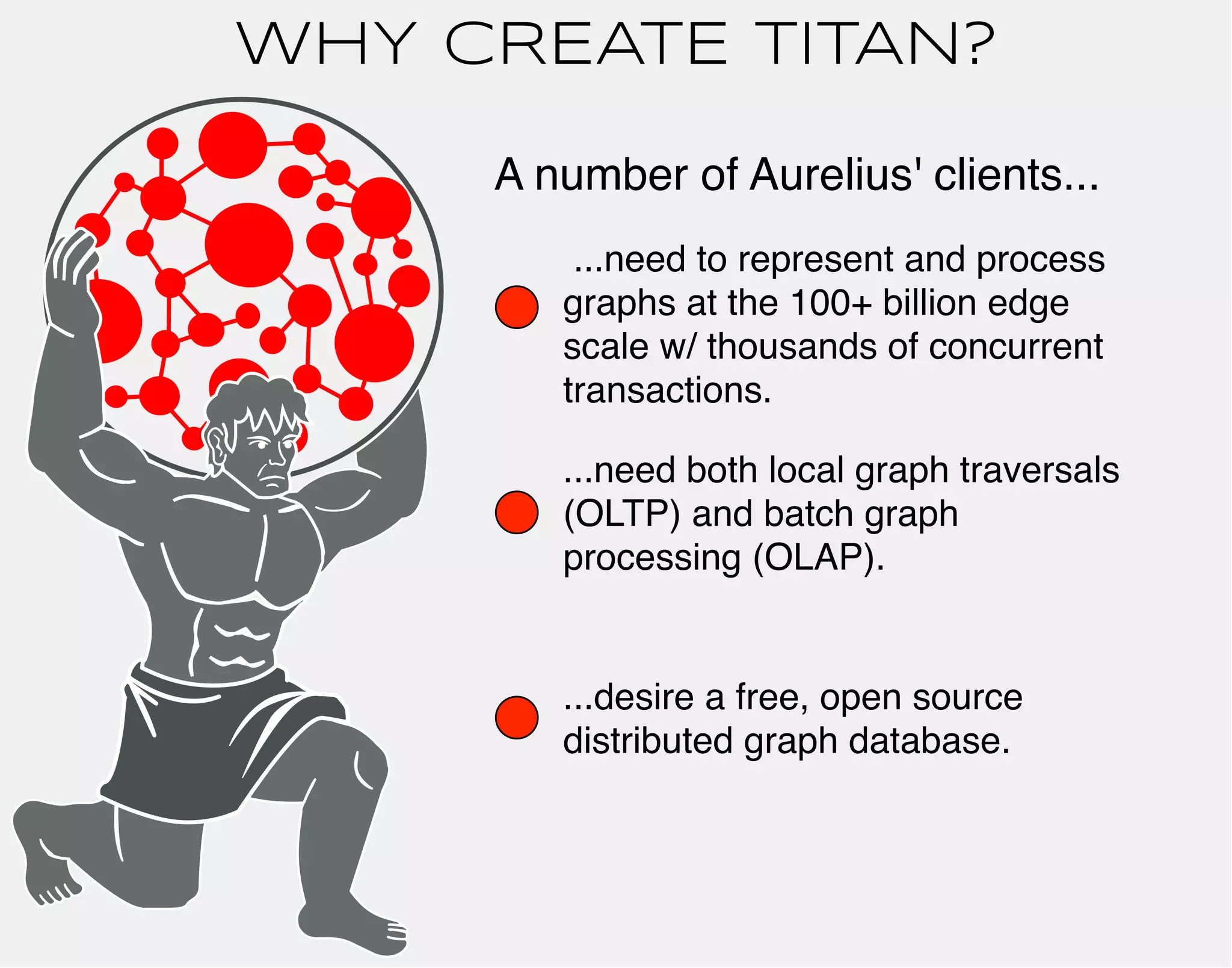 WhY CREATE TITAN? 
A number of Aurelius' clients... 
...need to represent and process 
graphs at the 100+ billion edge 
scale w/ thousands of concurrent 
transactions. 
...need both local graph traversals 
(OLTP) and batch graph 
processing (OLAP). 
...desire a free, open source 
distributed graph database. 
 