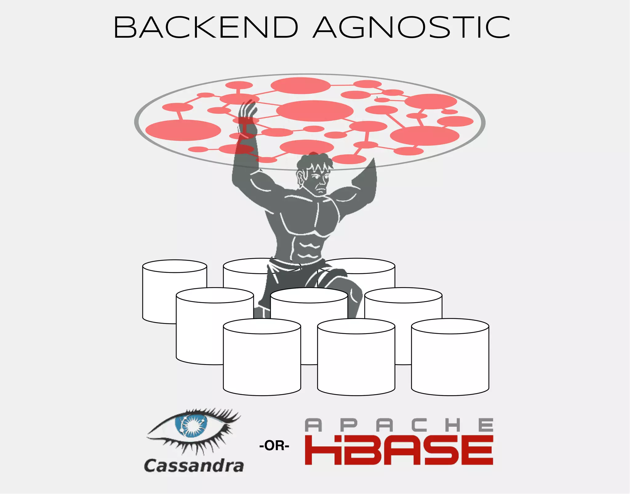 -OR-BACKEND 
AGNOSTIC 
 