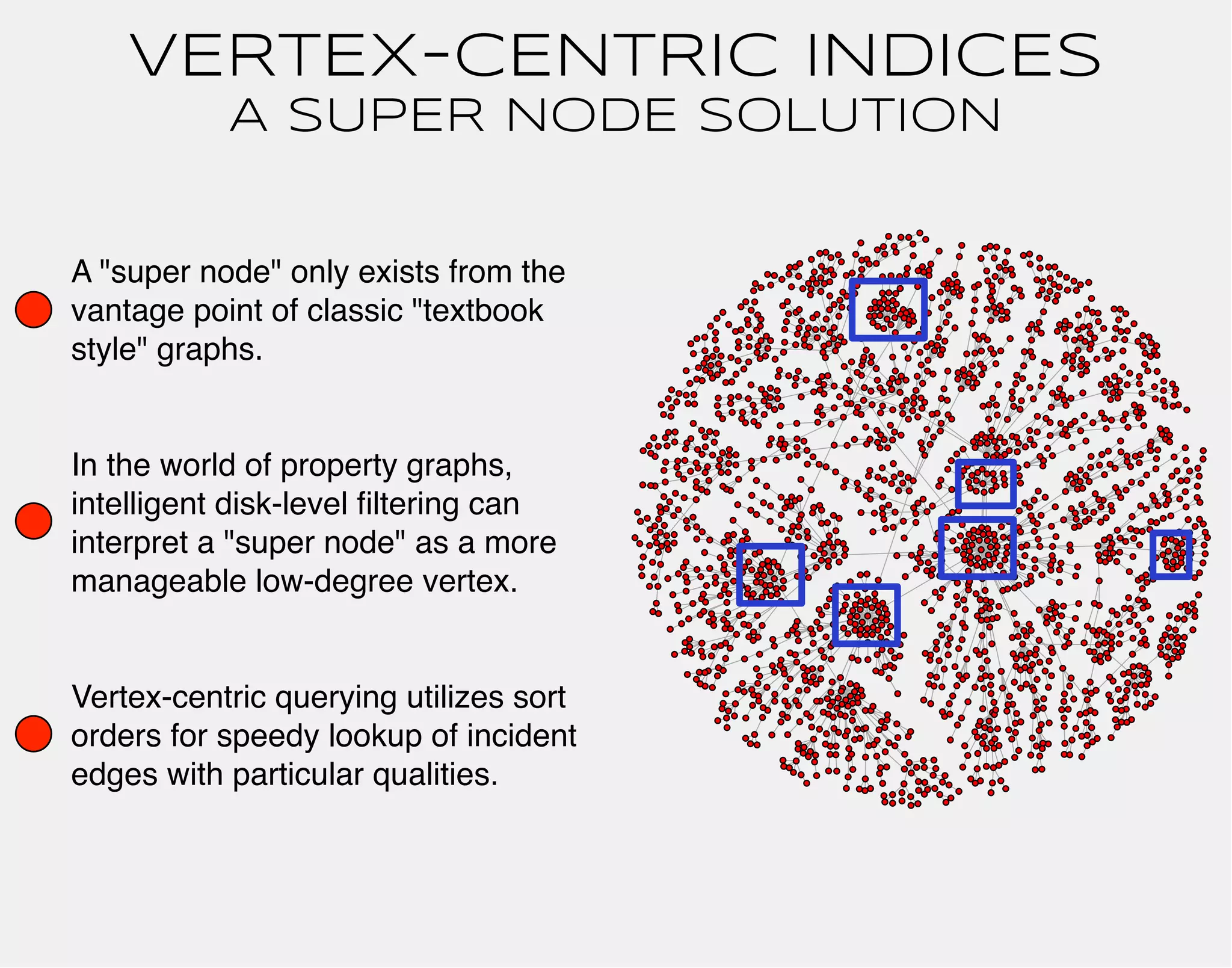 VERTEX-CENTRIC INDICES 
A SUPER NODE SOLUTION 
A "super node" only exists from the 
vantage point of classic "textbook 
style" graphs. 
In the world of property graphs, 
intelligent disk-level filtering can 
interpret a "super node" as a more 
manageable low-degree vertex. 
Vertex-centric querying utilizes sort 
orders for speedy lookup of incident 
edges with particular qualities. 
 