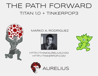 THE PATH FORWARD 
TITAN 1.0 + TINKERPOP3 
MARKO A. RODRIGUEZ 
http://THINKAURELIUS.COM 
http://TINKERPOP.COM 
 