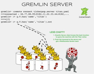 GREMLIN SERVER 
gremlin> :remote connect tinkerpop.server titan.yaml 
==>connected - 66.77.88.99:8182,11.22.33.44:8182,......